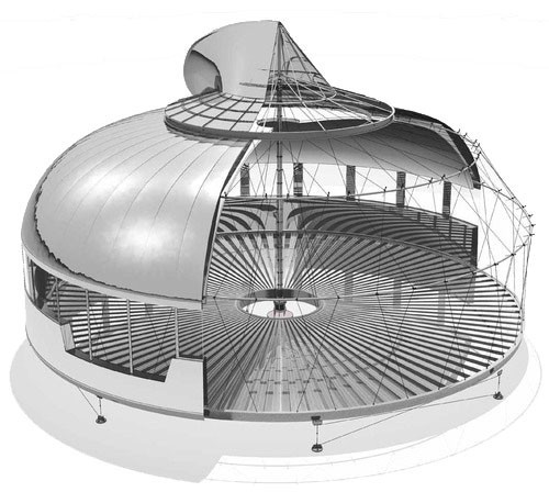 The dymaxion house more closely resembled a UFO